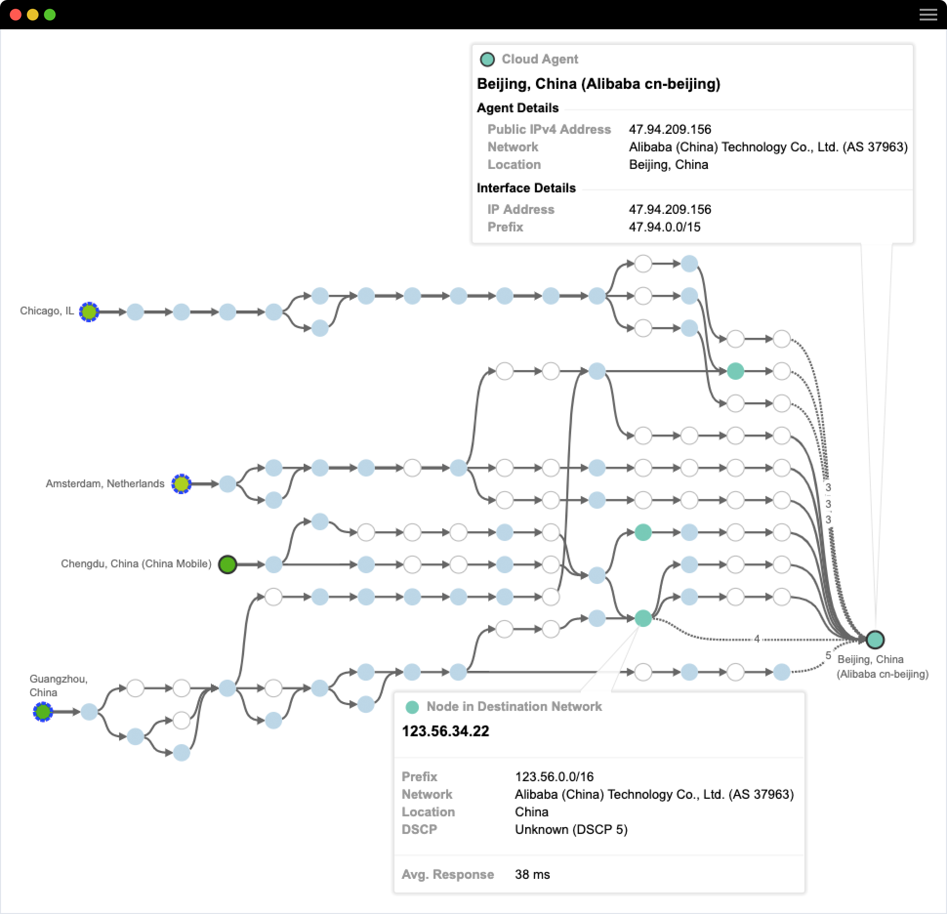 Get Network Visibility Across Your Alibaba Cloud Deployments